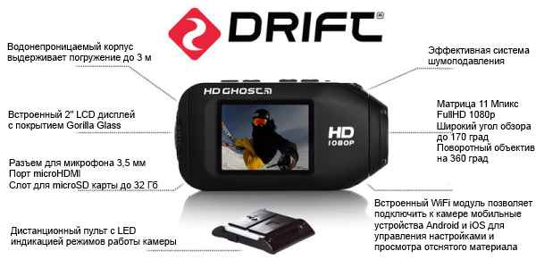 Купить экшн камеру Drift HD Ghost